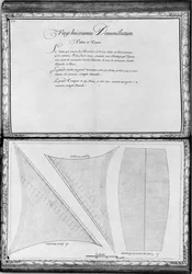 Vele di una galea, ventottesima dimostrazione, tavola 29, illustrazione da 